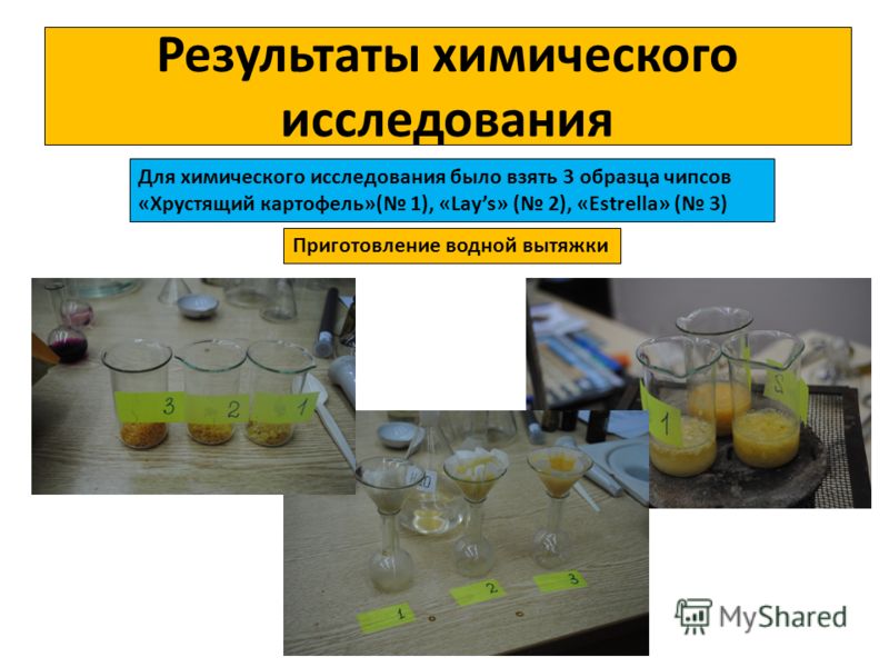 Результаты химического исследования Для химического исследования было взять 3 образца чипсов «Хрустящий картофель»( 1), «Lays» ( 2), «Estrella» ( 3) П