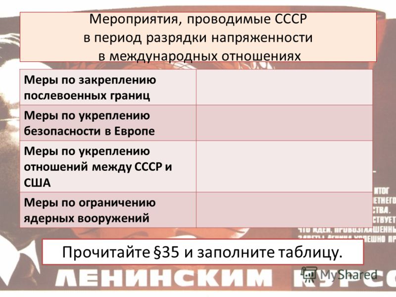Как перестать ожидать определенного поведения от окружающих и создать Игра Побег слизи 2 онлайн (Slime Laboratory 2) - играть