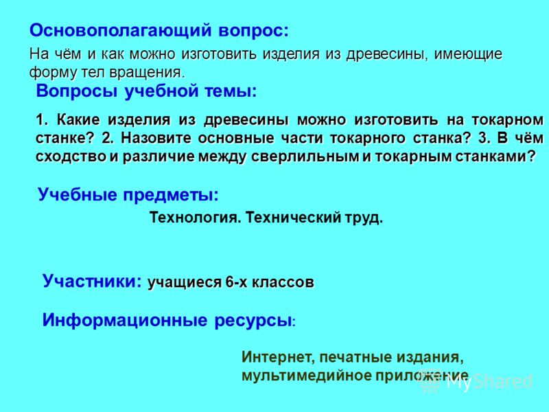 резьбовые резцы