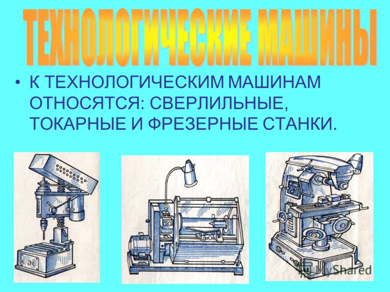 вертикально фрезерный станок fss450mr