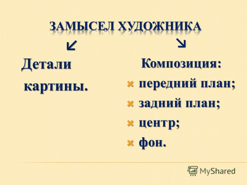 Сочинение Рассказ По Картине Мать Партизана Сочинение Рассказ По Картине Мать Партизана
