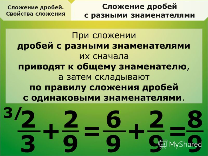 Гдз Контрольных Работ по Математике 2 Класс Козлова Рубин