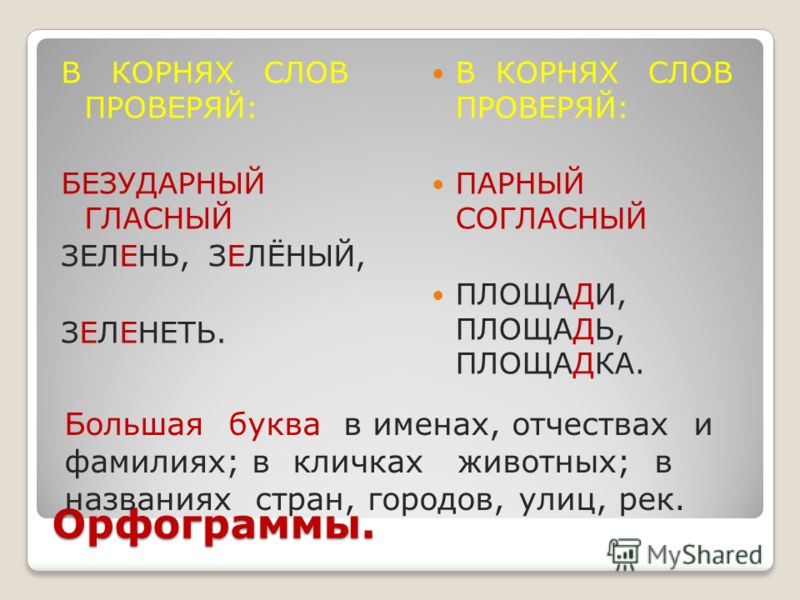 Русский язык 3 классперечень орфаграм