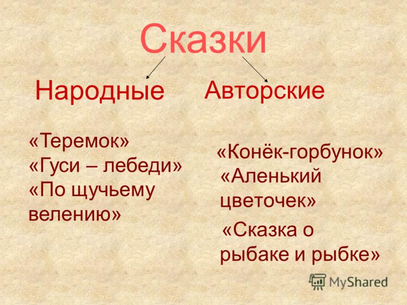 Слова для невесты на свадьбу от тети Слова для невесты на свадьбу от тети