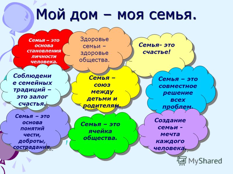 Посмотрите - Семья и семейные ценности видео Смотрите - Семья и семейные ценности видео