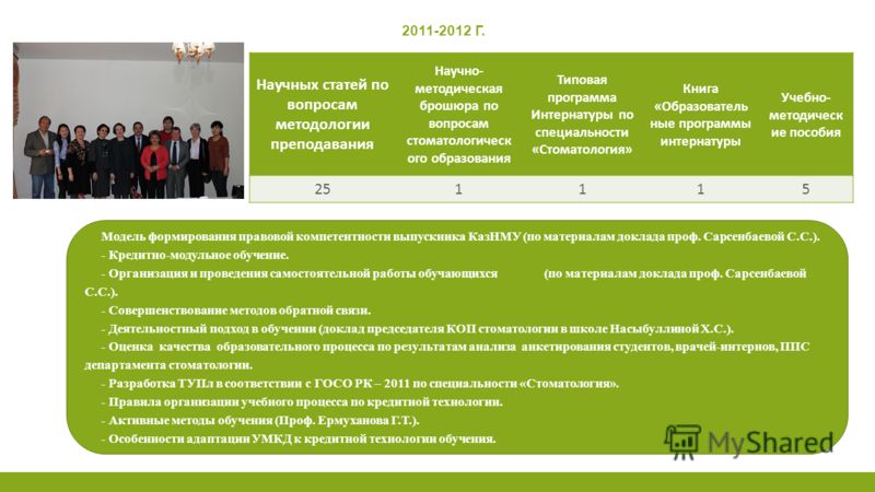 Методы самостоятельной работы в обучении Методы самостоятельной работы в обучении