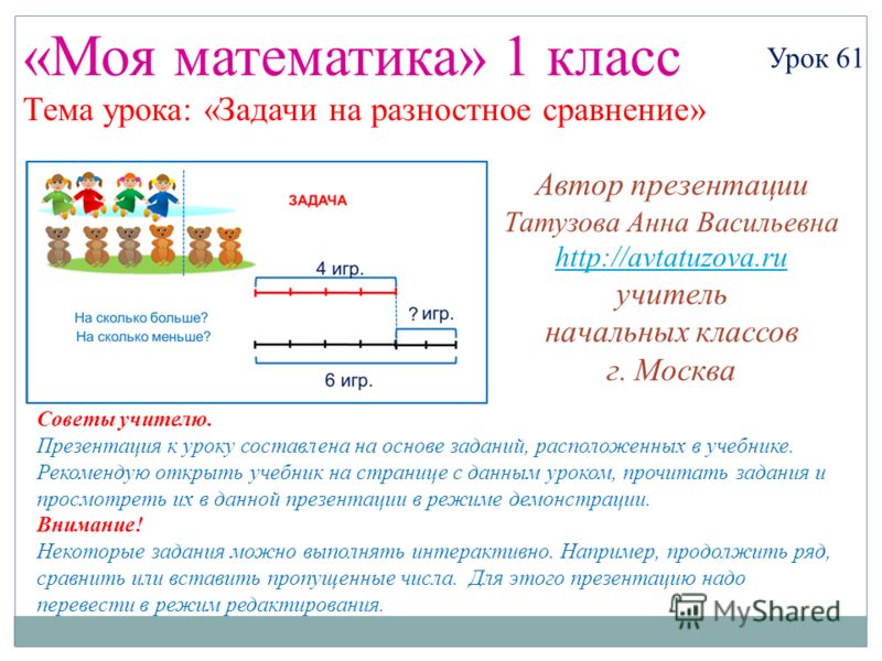 Математика 3 класс нефедова