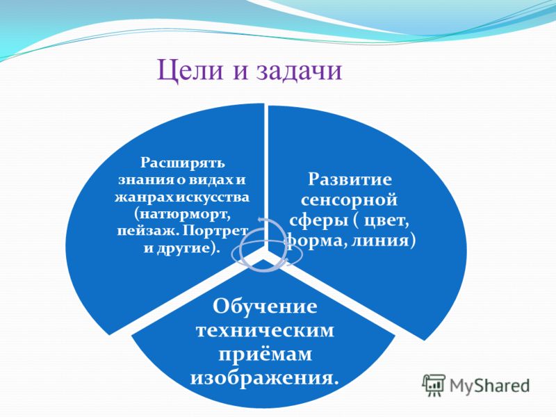 Конкурс мир дошкольникам Конкурс мир дошкольникам