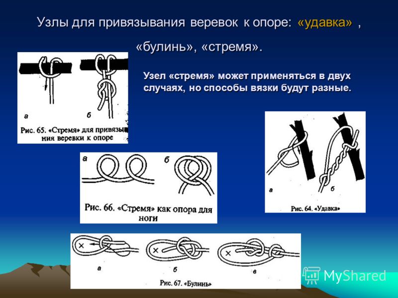 Узел для вязания петли Узел для вязания петли