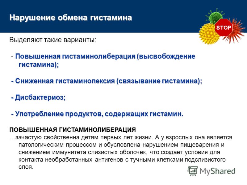 STOP Выделяют такие варианты: Повышенная гистаминолиберация (высвобождение гистамина); - Повышенная гистаминолиберация (высвобождение гистамина); - Сн