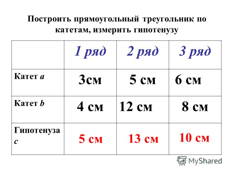 Математика 4 класс кочина листопад