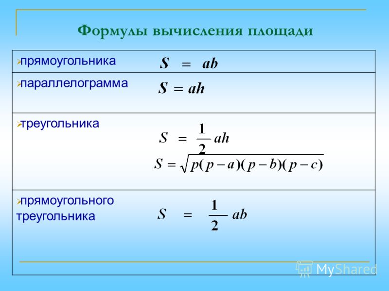 презентация на тему глисты у человека презентация на тему глисты у человека