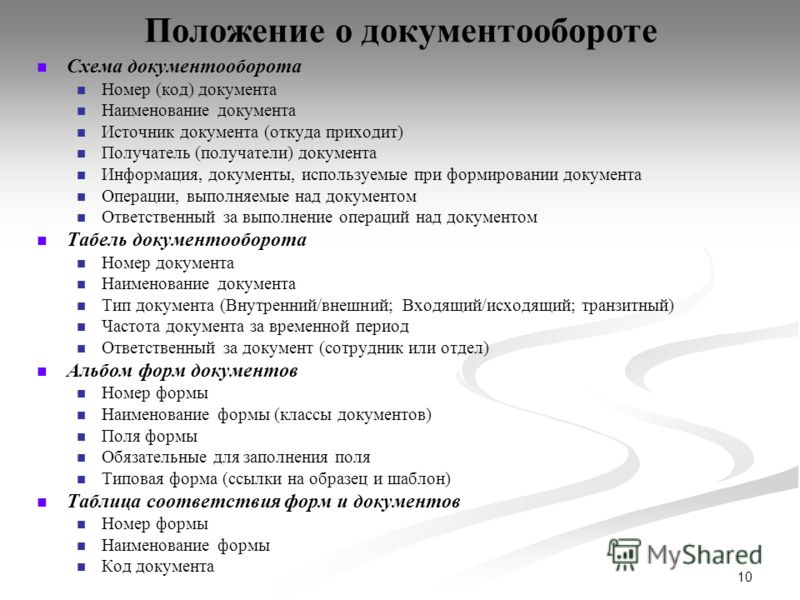 порядок оформления договоров подряда