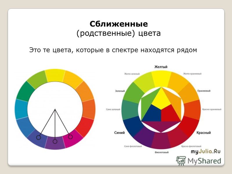 Цвета смик это Цвета смик это