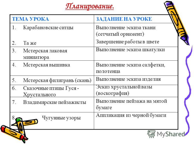 Математика задания на лето: Последние новинки фильмов, музыки, игр, софта История 11 класс сахаров