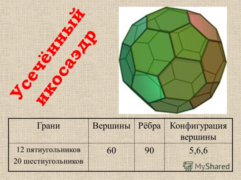 Рисунки из пятиугольников шестиугольников Рисунки из пятиугольников шестиугольников
