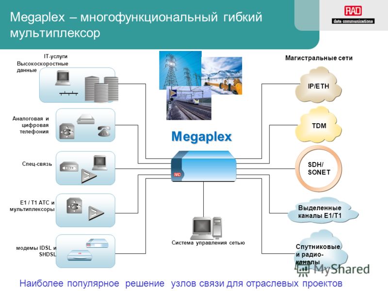 buy hypoxia 2009