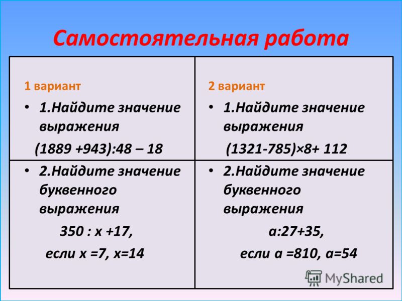 Содержание программы 4 класс математика умк гармония