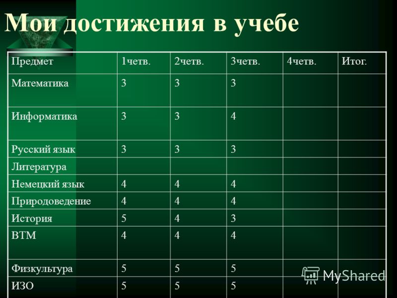 Календарно тематическое планирование воспитательно образовательной работы в соответствии с фгт