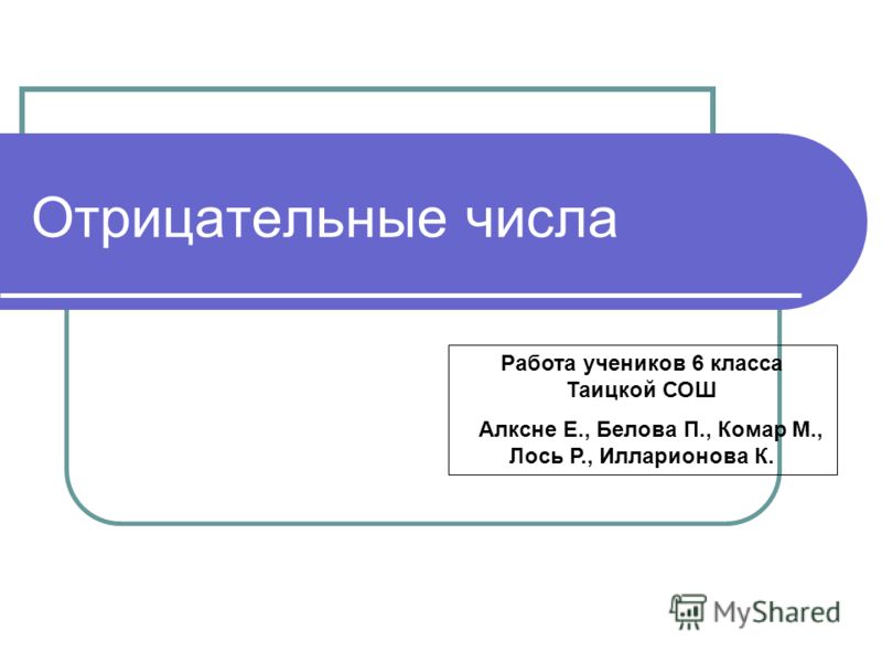 Отрицательные числа презентация 6 класс