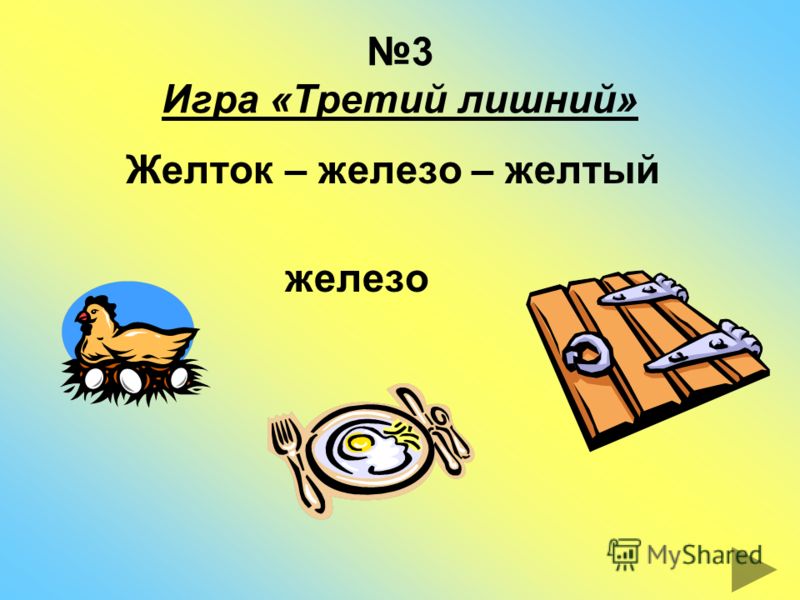 Презентации по алгебре 7 класс