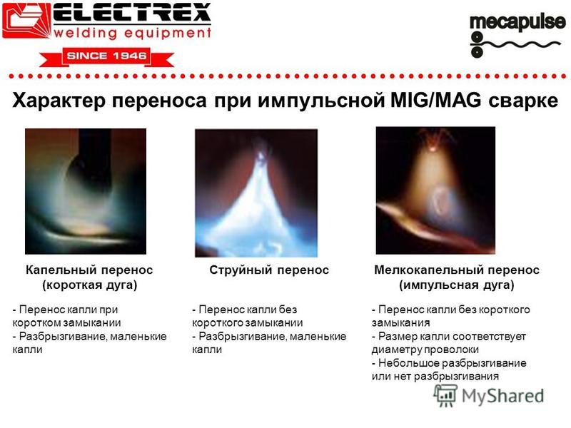 Импульсно дуговая сварка Импульсно дуговая сварка