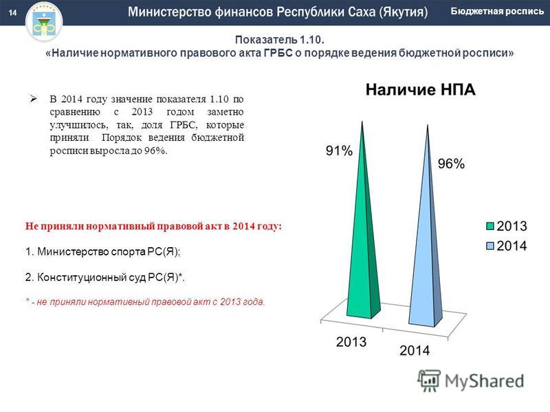 Женская шапка крючком: 21 модель со схемами, фото, описанием и видео мк Домашние омолаживающие маски для кожи лица. От