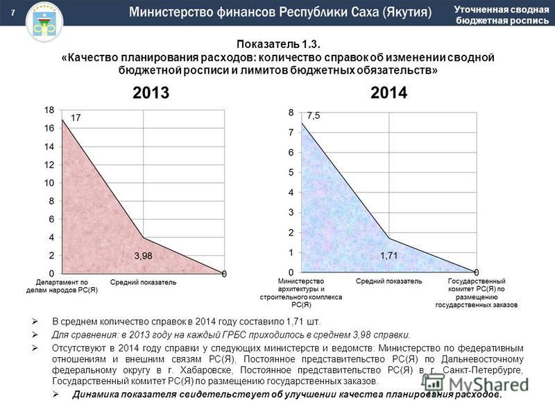 Народные промыслы Городецкая роспись Модная косметичка своими руками. Мастер класс
