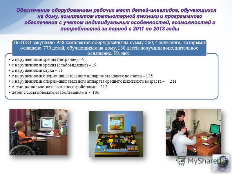работа на дому в вко работа на дому в вко