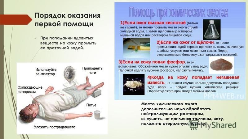 Первая помощь при попадании яда на кожу Первая помощь при попадании яда на кожу