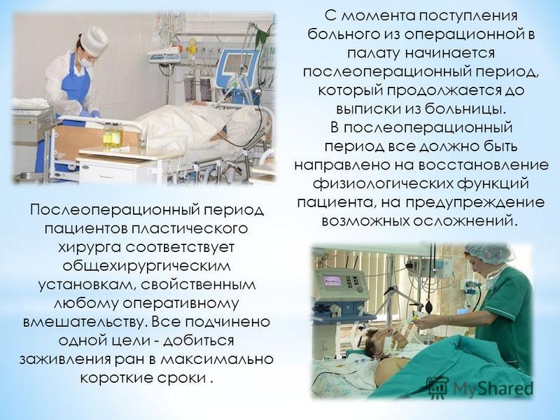 Уход за послеоперационными больными алгоритм Уход за послеоперационными больными алгоритм