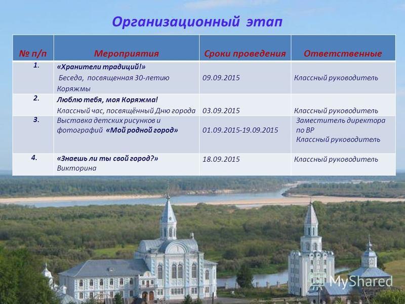 Подбор памятников Коряжма памятники на могилу фото и цены уфа
