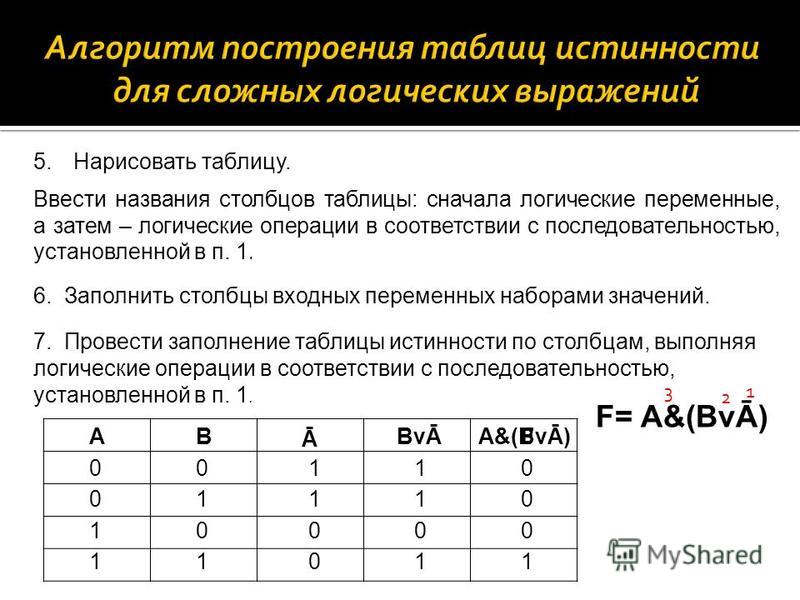 Как построить таблицу истинности решебник Построить истинности решебник таблицу как