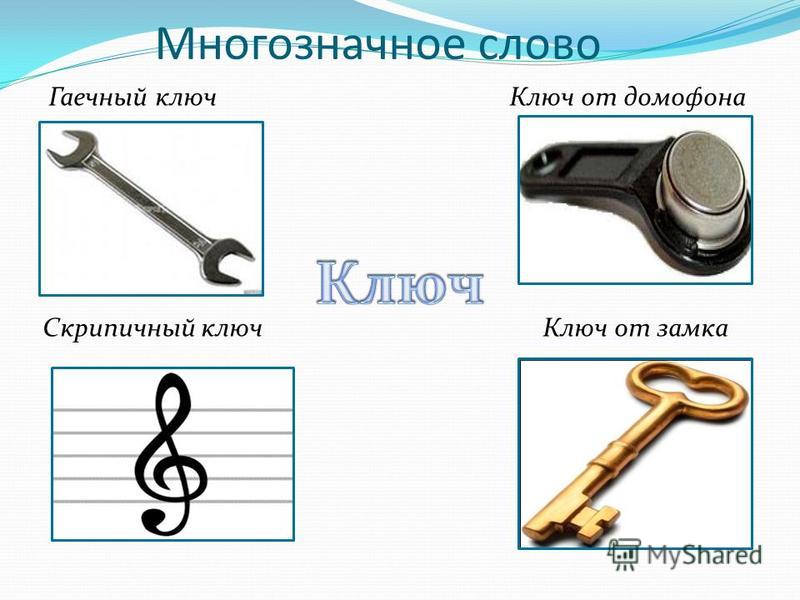 Примеры слов с ключом