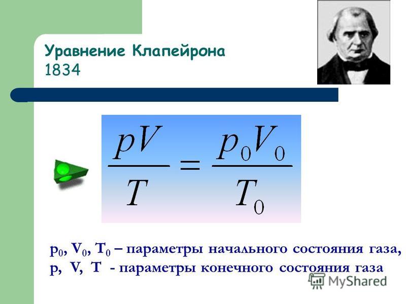 p 0, V 0, T 0 – параметры начального состояния газа, p, V, T - параметры конечного состояния газа Уравнение Клапейрона 1834