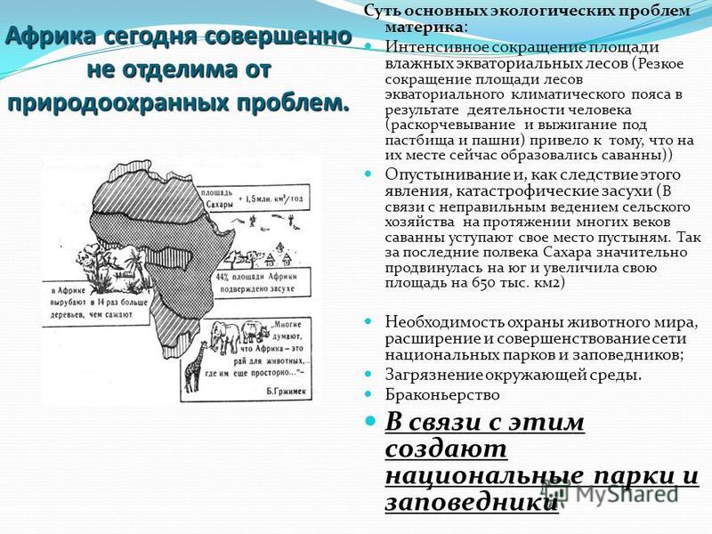 Презентация на тему: "Влияние человека на природу Африки Учитель географии: Ягни