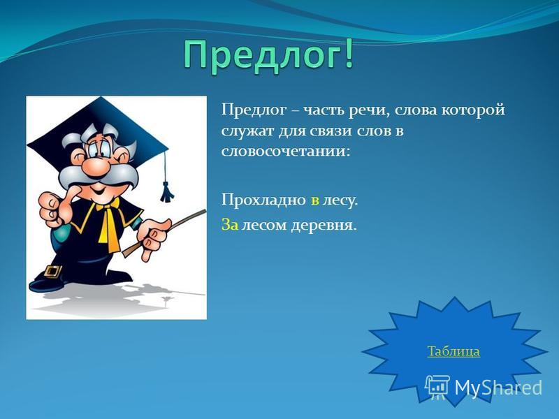 Баскетбол евролига календарь