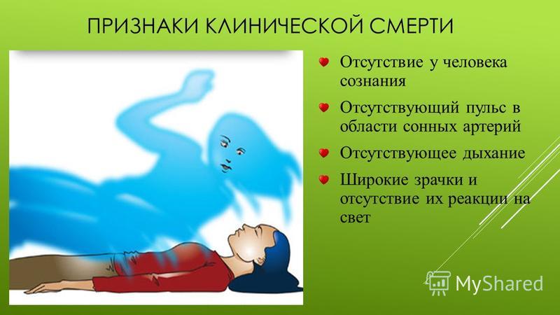 Как выглядит человек при смерти Картинки признаки клинической смерти - Olphoto.ru