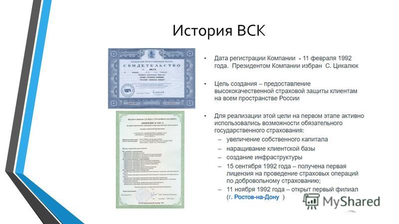 Курсовая работа по теме Страхование финансовых рисков в России