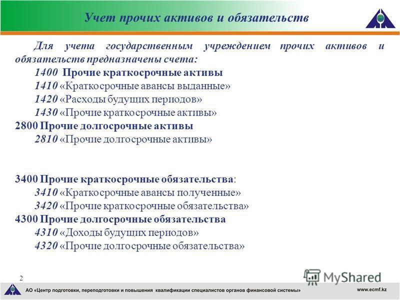 текстовой годовой отчет сельского дома культуры за 2015 год