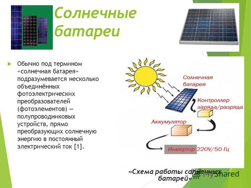 Доклад по теме Солнечная энергетика 