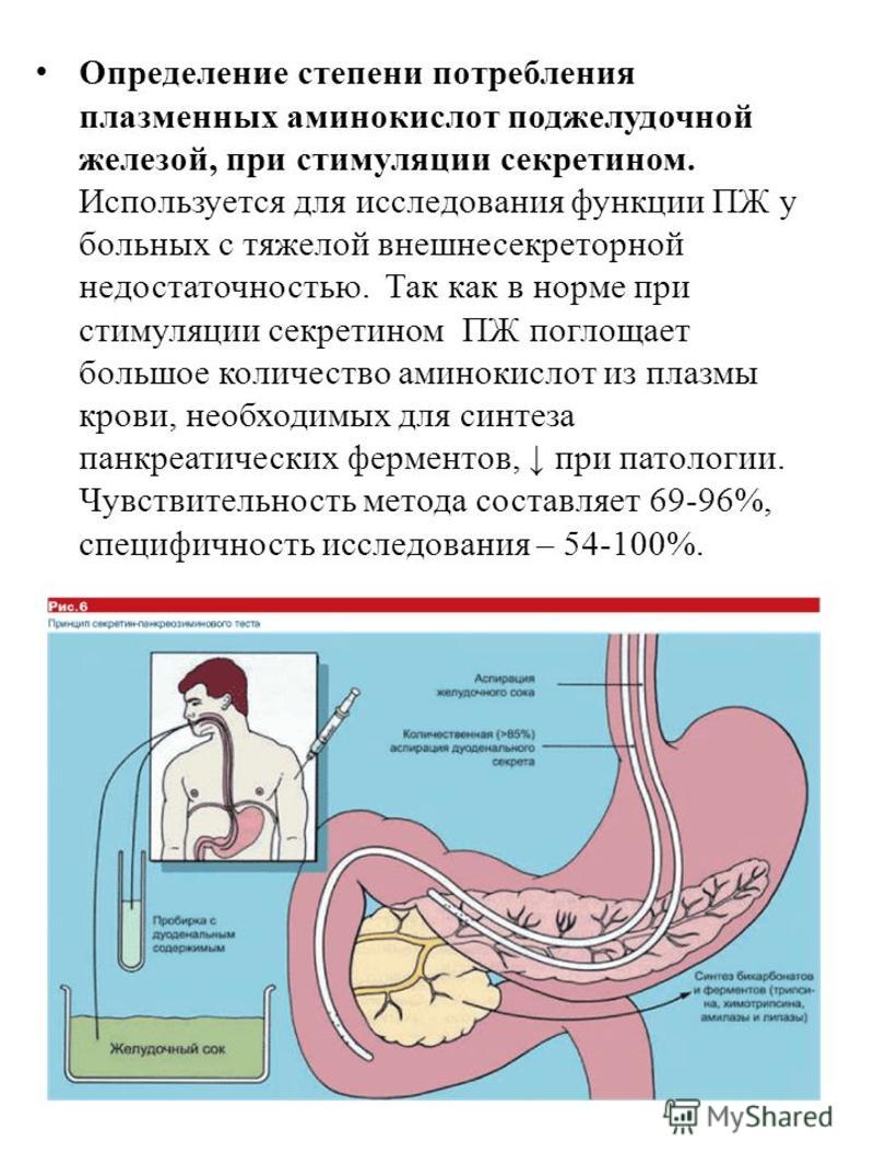 Как лечить недостаточность поджелудочной железы Как лечить недостаточность поджелудочной железы