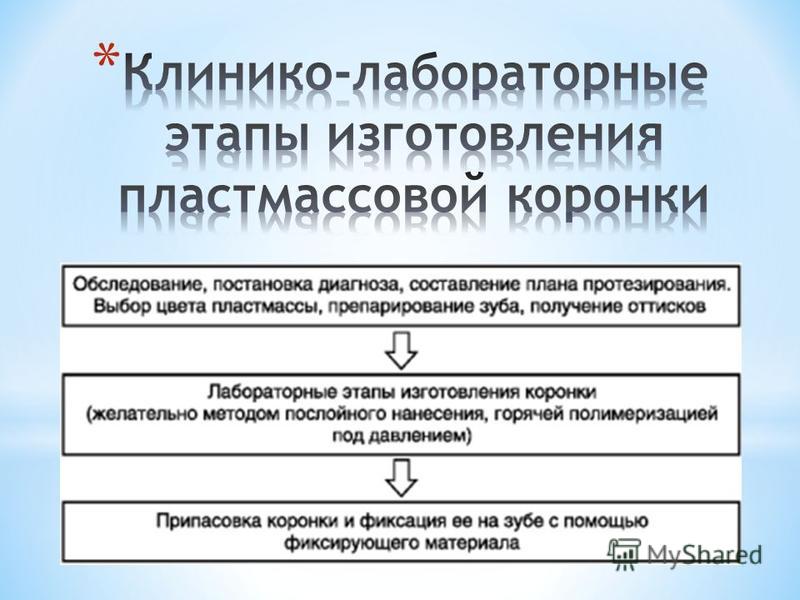 Монтаж сайдинга цена за м2 за работу, инструкция по монтажу Капитальный ремонт квартиры своими руками: 15 фото