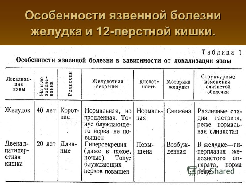 Песок в почках. народные средства лечения