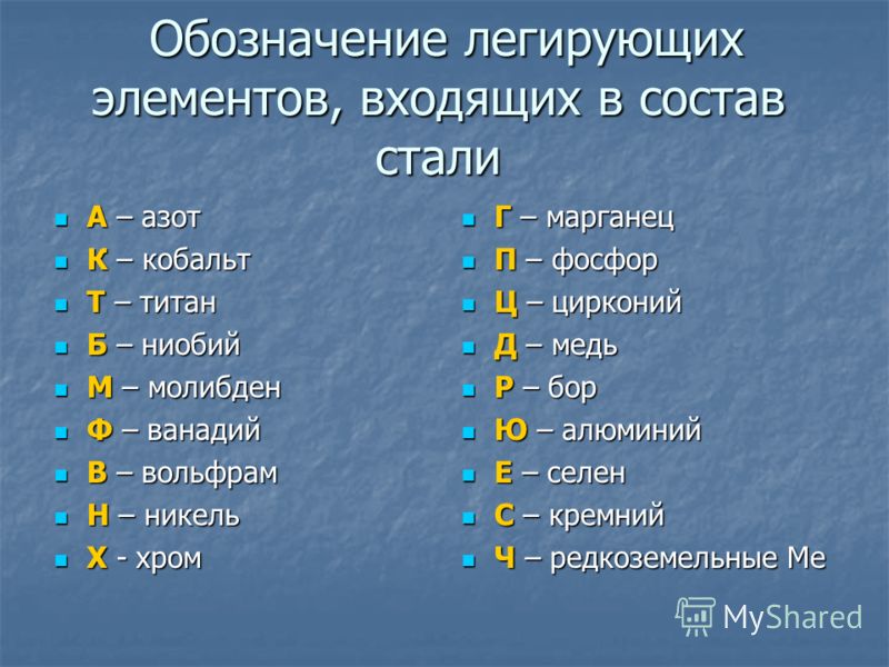 резец отрезной 2130 0009