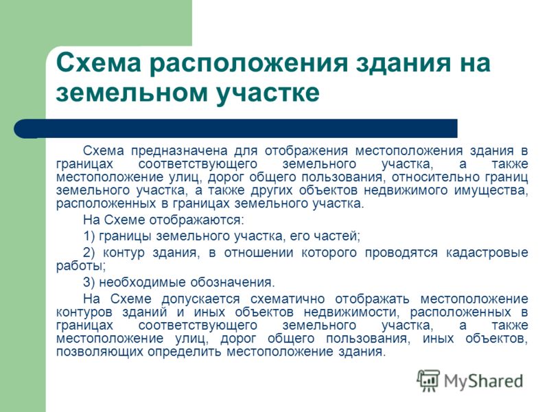 Схема расположения объекта земельном участке 271