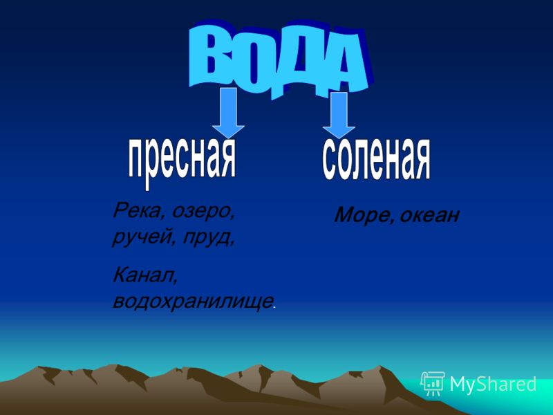 Озеро Антуан Озеро Антуан
