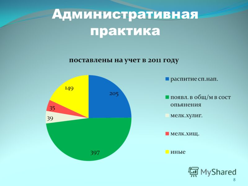 Смотреть бесплатное порно видео молоденьких девушек
