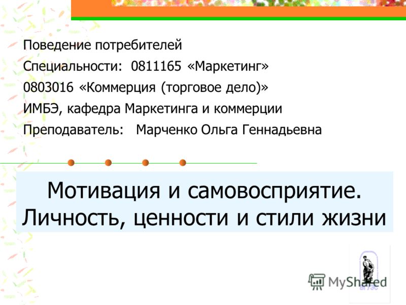 пример самовосприятия