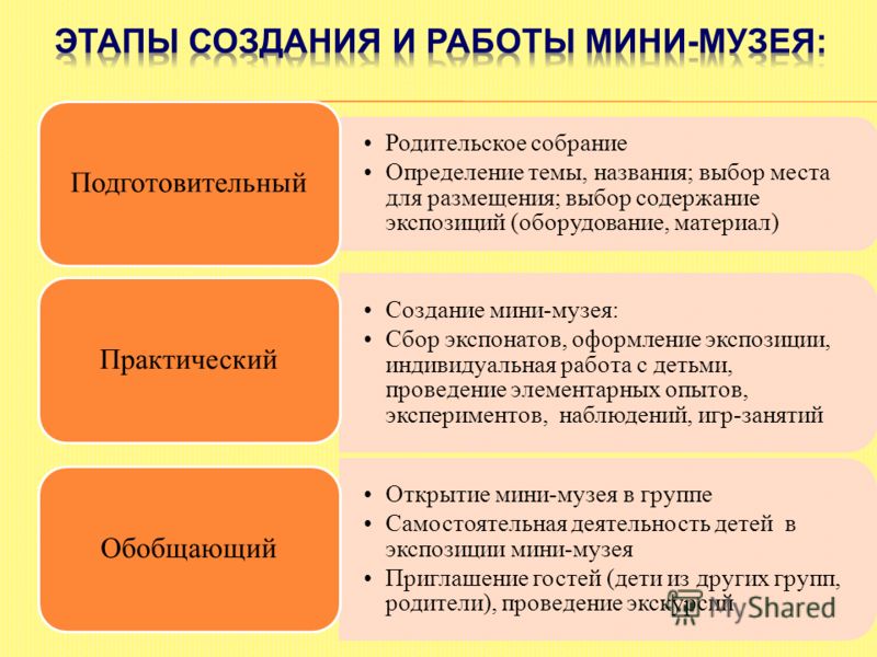 Приглашение на родительское собрание Приглашение на родительское собрание - Разное